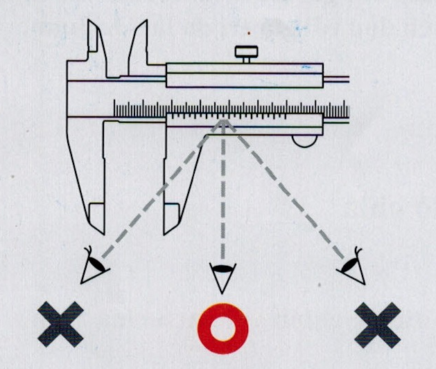 su dung thuoc kep co khi 1