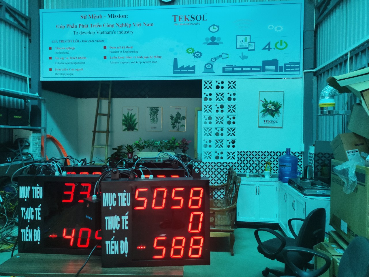 Bảng led hiển thị năng suất