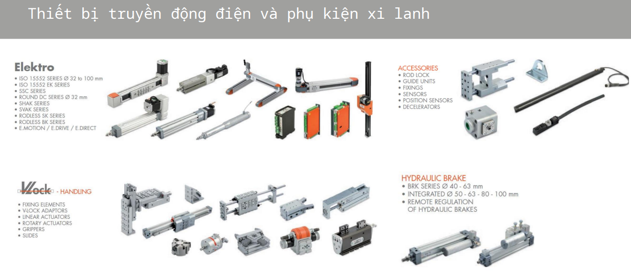 thiết bị truyền động