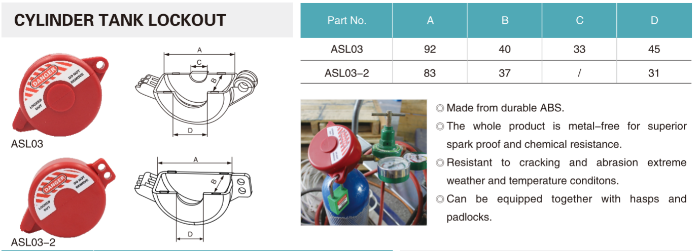 Khóa Khí Nén Prolockey
