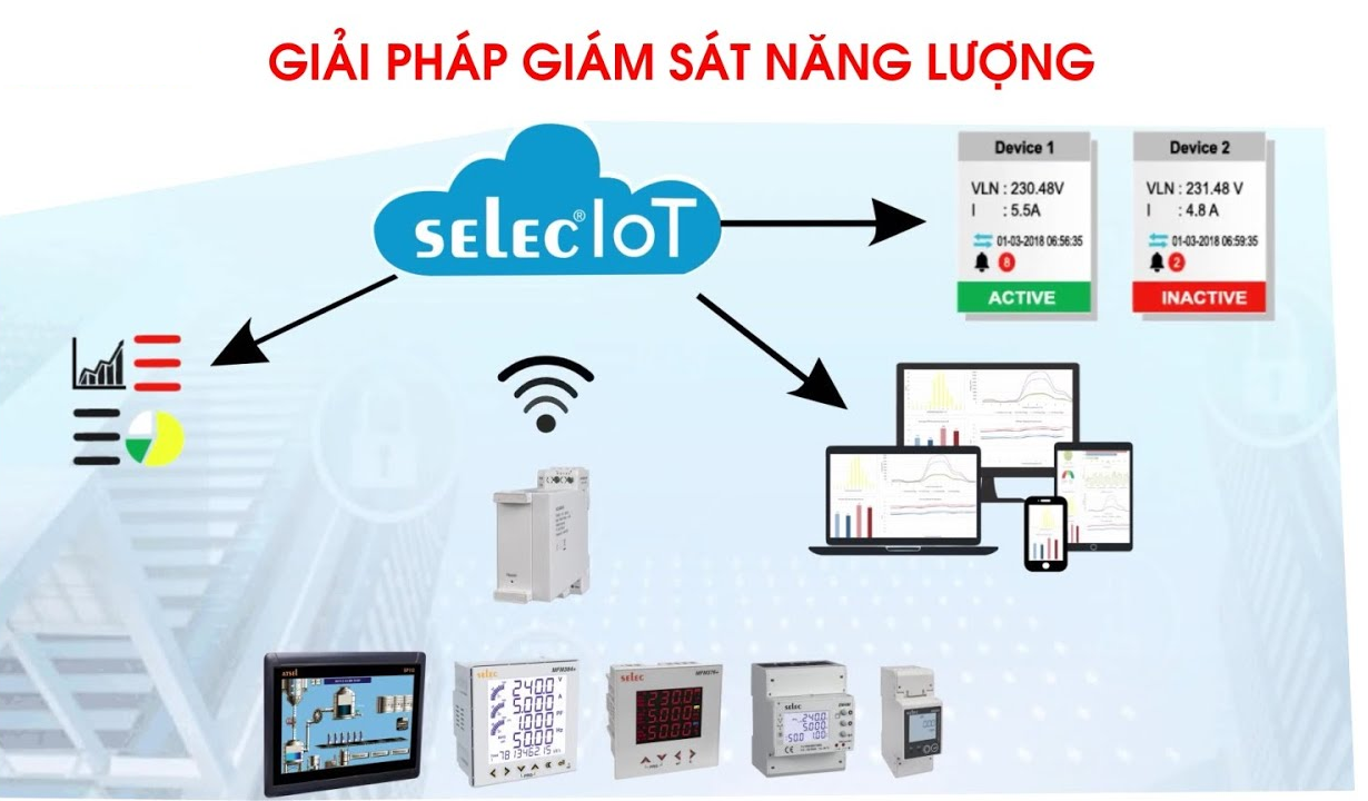  Công Tơ Điện Giám Sát Năng Lượng