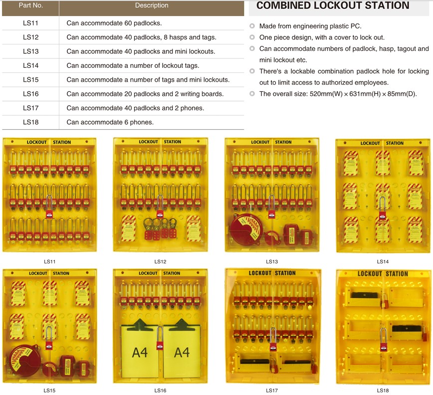 lockout station 2