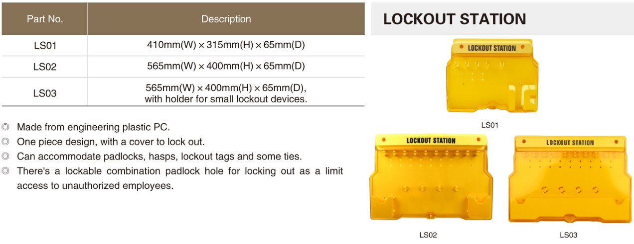 lockout station 6