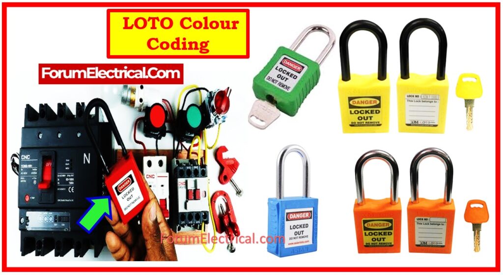 Ý nghĩa màu sắc khóa loto