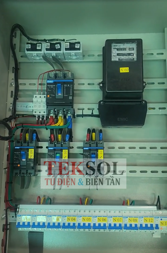 tu dien phan phoi 006