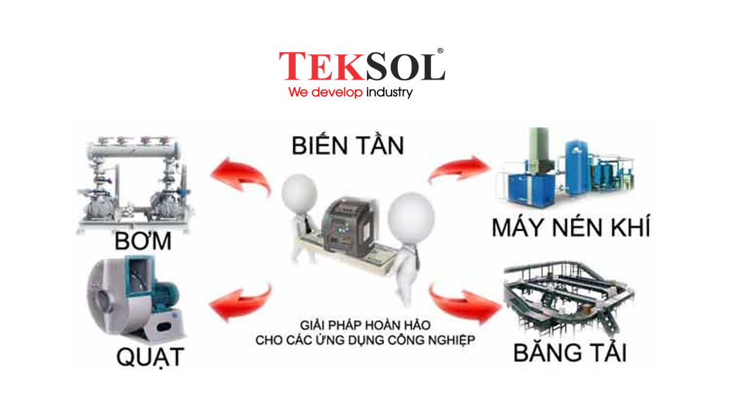 ung-dung-bien-tan-tu-dien