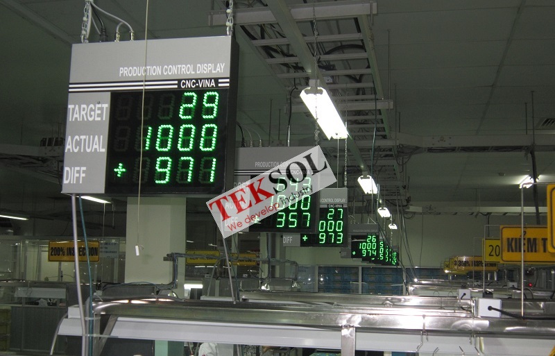 he thong quan ly san xuat bang san luong day chuyen