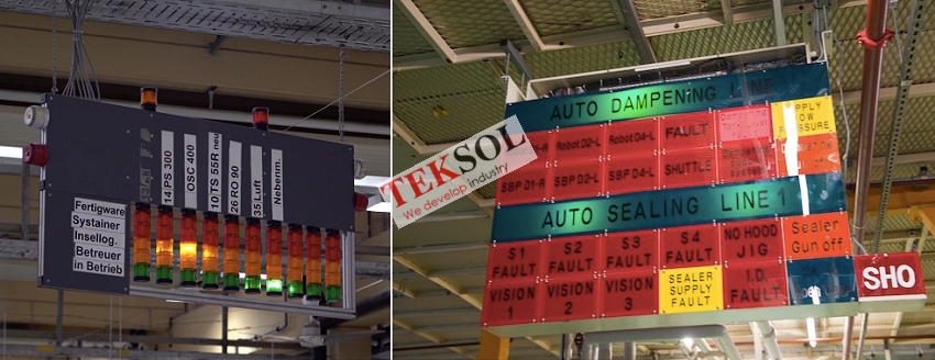 quan ly san xuat Andon