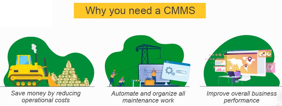 why you need cmms