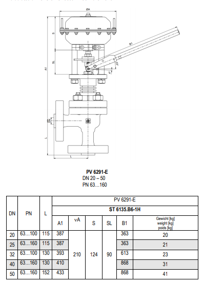 pv 6291 e