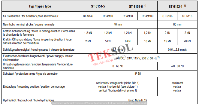 st 6151 1